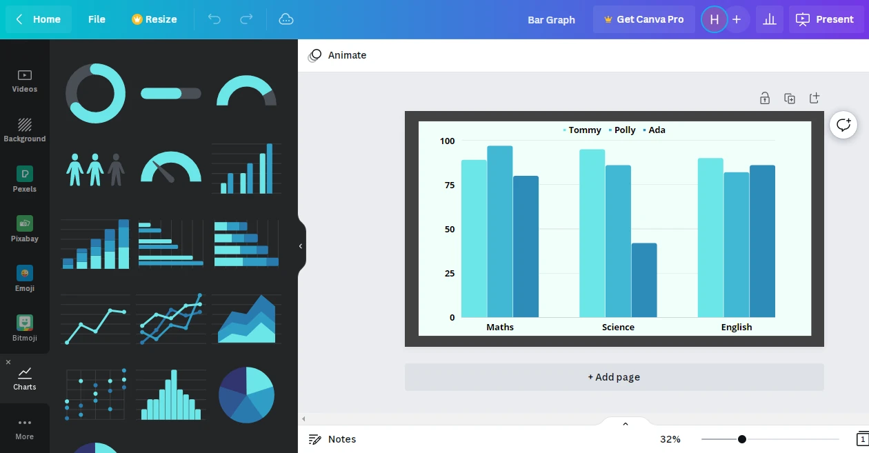 canva charts in charts tab